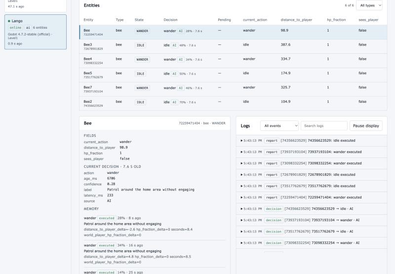 Service console: entities, current decision, memory and logs